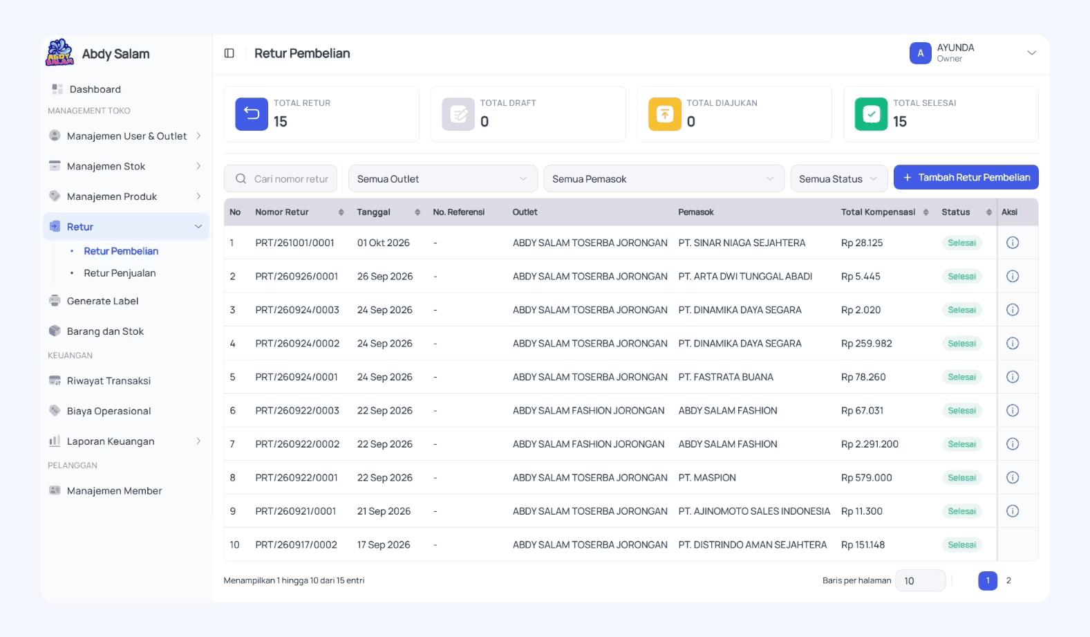 Pencatatan retur barang
