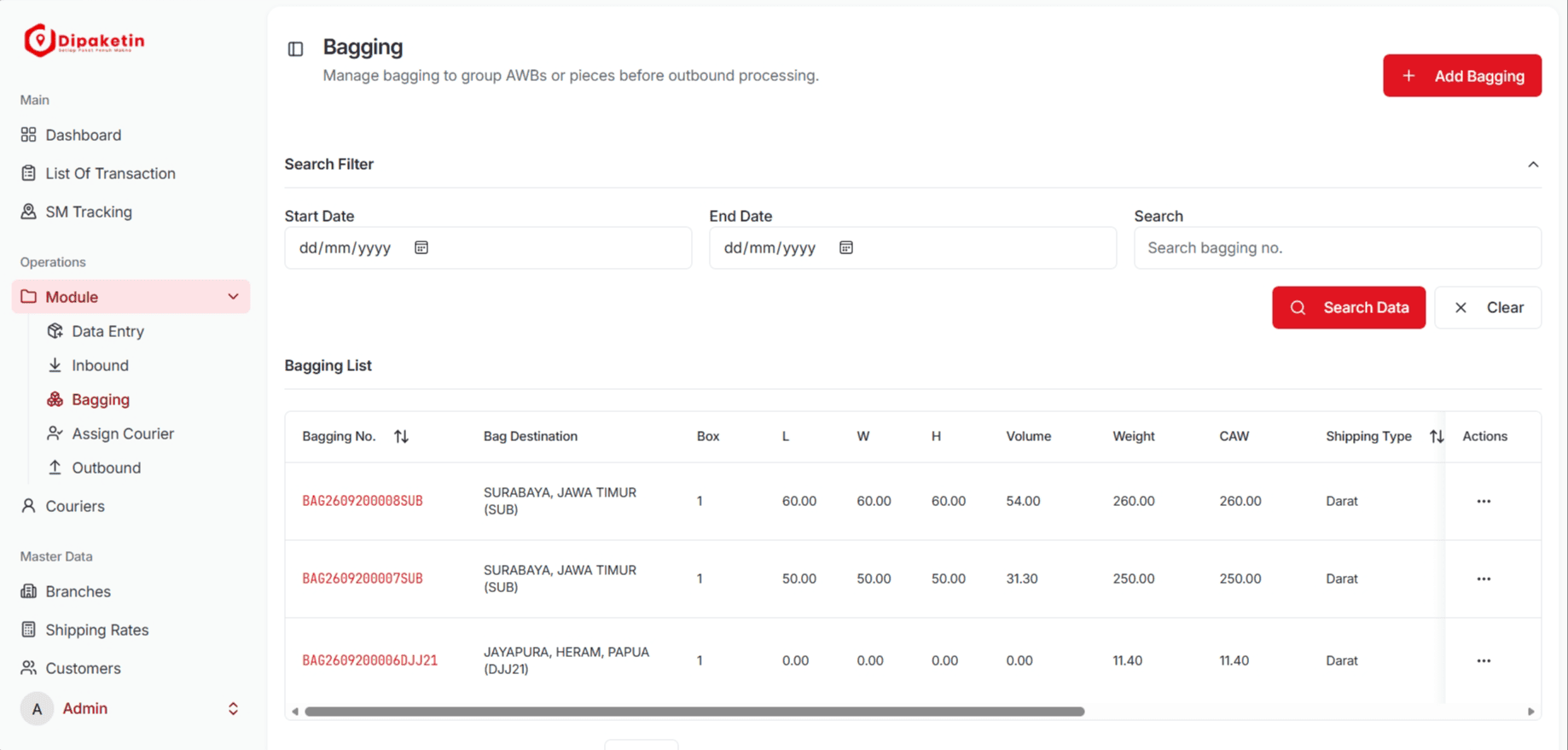 Daftar bagging paket