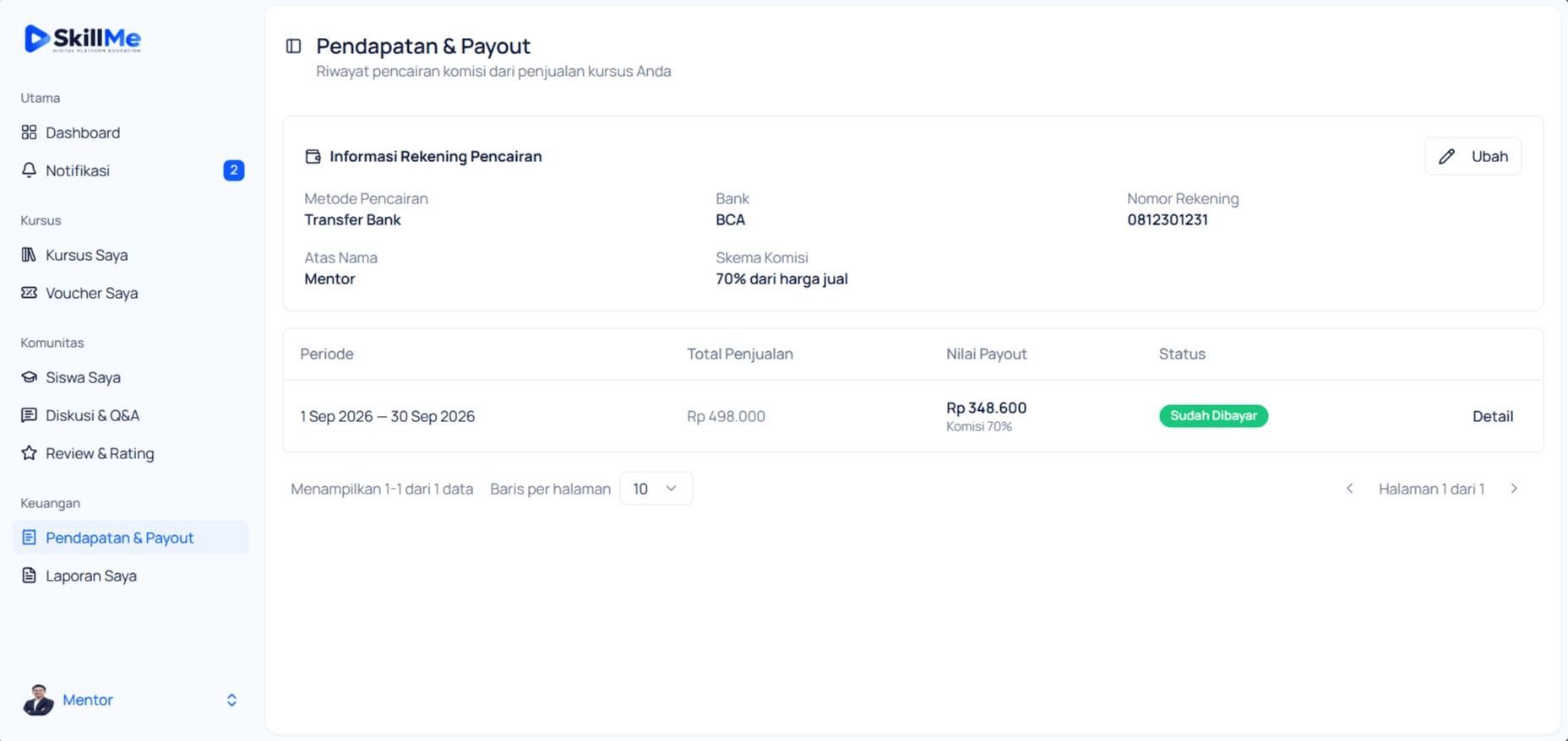 Pendapatan dan payout mentor