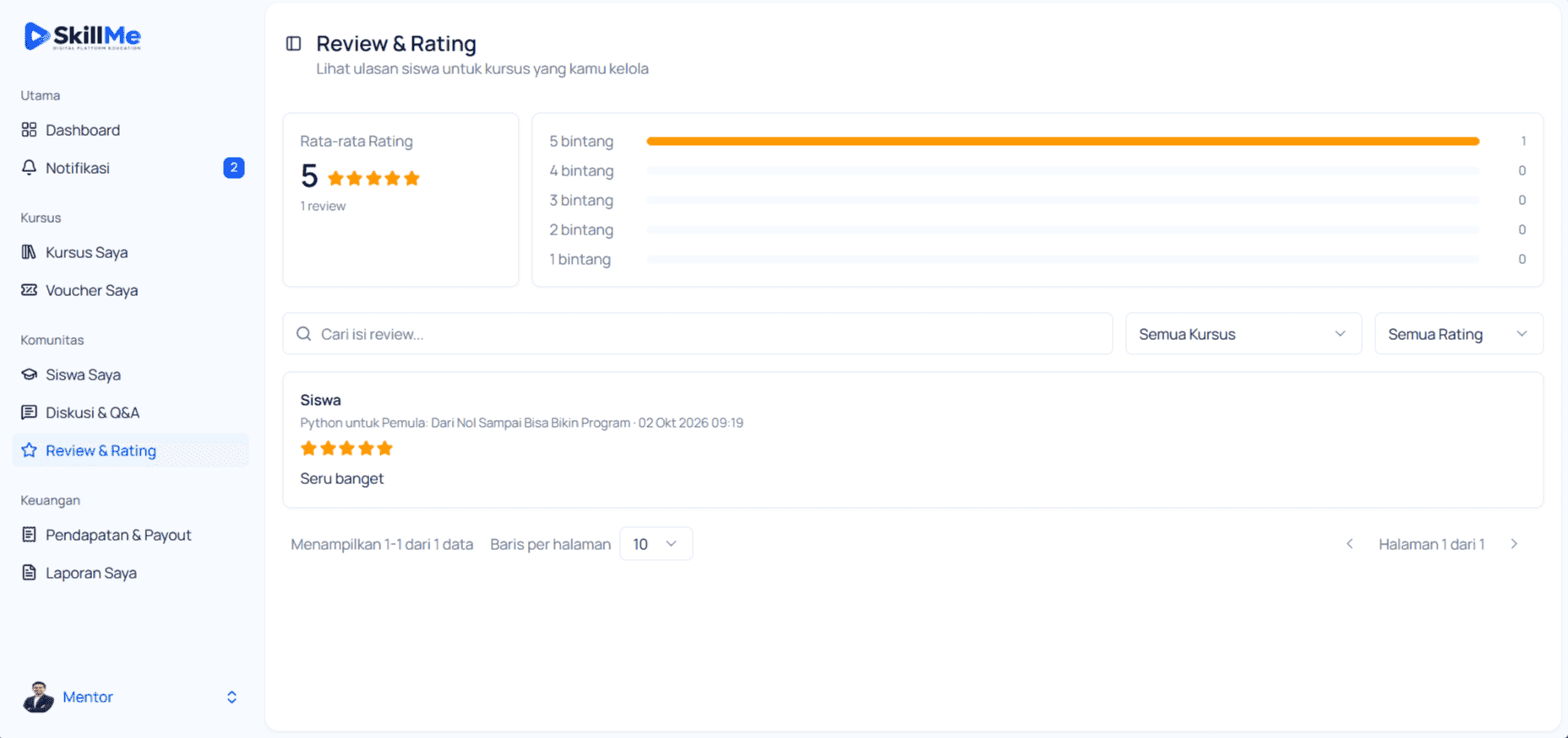 Review dan rating kursus